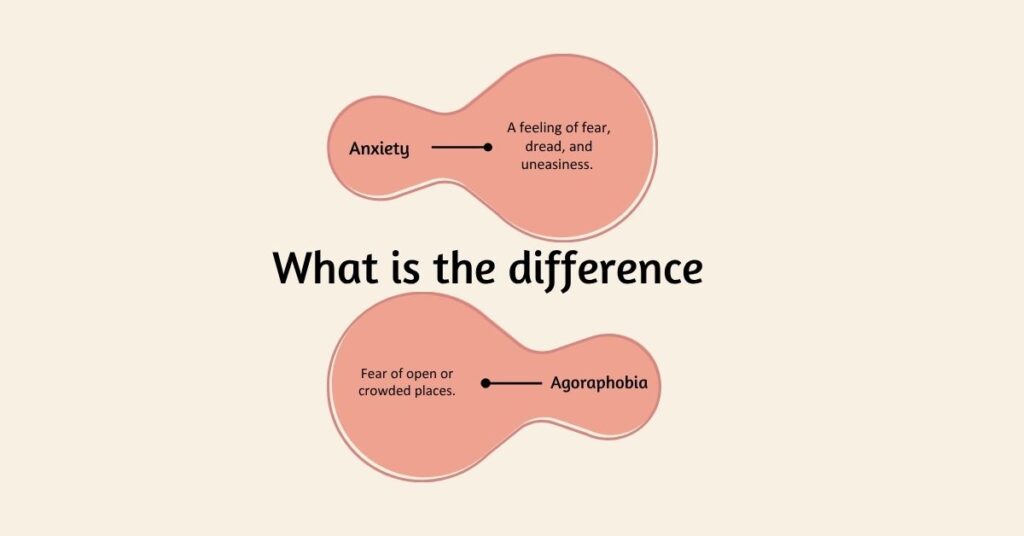 Difference between Social Anxiety And Agoraphobia​ Key Distinctions Unveiled